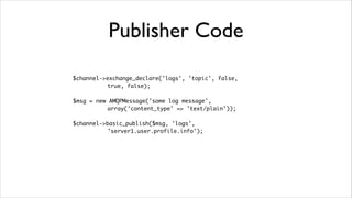 Publisher Code
$channel->exchange_declare('logs', 'topic', false, 	
true, false);	
!

$msg = new AMQPMessage('some log message',	
array('content_type' => 'text/plain'));	
!

$channel->basic_publish($msg, 'logs', 	
'server1.user.profile.info');

 