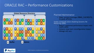 • Older versions leverages DBMS_CACHEUTIL
to grab affinity
• Reduce unplanned performance impact with
traffic shifts
• Instance stop/start reconfiguration impact
• Mileage will vary
ORACLE RAC – Performance Customizations
B B
B B
B B
B B
B B
B B
B B
B B
B B
B B
B B
B B
B B
B B
B B
B B
B B
B B
B B
B B
B B
B B
B B
B B
B B
B B
B B
B B
B B
B B
B B
B B
A A
A A
A A
A A
A A
A A
A A
A A
A A
A A
A A
A A
A A
A A
A A
A A
Global Resource Directory
B Buffer M Admin
B A
 