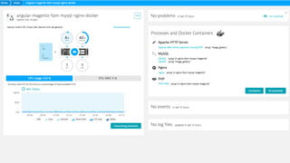 Scaling PHP web apps