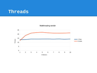 Threads

                                 Multithreading wonder

            25


            20


            15
                                                                      1 Core
  Time(s)




                                                                      4 cores
            10


            5


            0
                 1   2   3   4     5           6   7     8   9   10
                                   # Workers
 
