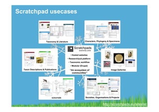 Scratchpad usecases




                      http://scratchpads.eu/siteslist
 