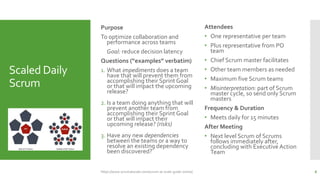 Scaled Daily
Scrum
Purpose
To optimize collaboration and
performance across teams
Goal: reduce decision latency
Questions (“examples” verbatim)
1. What impediments does a team
have that will prevent them from
accomplishing their Sprint Goal
or that will impact the upcoming
release?
2. Is a team doing anything that will
prevent another team from
accomplishing their Sprint Goal
or that will impact their
upcoming release? (risks)
3. Have any new dependencies
between the teams or a way to
resolve an existing dependency
been discovered?
Attendees
• One representative per team
• Plus representative from PO
team
• Chief Scrum master facilitates
• Other team members as needed
• Maximum five Scrum teams
• Misinterpretation: part of Scrum
master cycle, so send only Scrum
masters
Frequency & Duration
• Meets daily for 15 minutes
After Meeting
• Next level Scrum of Scrums
follows immediately after,
concluding with Executive Action
Team
6
https://www.scrumatscale.com/scrum-at-scale-guide-online/
 