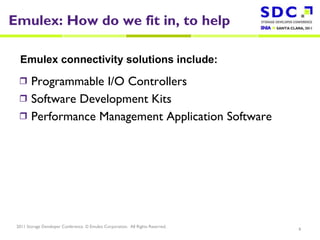 Emulex: How do we fit in, to help Programmable I/O Controllers Software Development Kits Performance Management Application Software Emulex connectivity solutions include: 