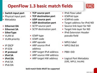 SDNFV Slide 83
OpenFlow 1.3 basic match fields
• Switch input port
• Physical input port
• Metadata
• Ethernet DA
• Ethernet SA
• EtherType
• VLAN id
• VLAN priority
• IP DSCP
• IP ECN
• IP protocol
• IPv4 SA
• IPv4 DA
• IPv6 SA
• IPv6 DA
• TCP source port
• TCP destination port
• UDP source port
• UDP destination port
• SCTP source port
• SCTP destination port
• ICMP type
• ICMP code
• ARP opcode
• ARP source IPv4
address
• ARP target IPv4 address
• ARP source HW address
• ARP target HW address
• IPv6 Flow Label
• ICMPv6 type
• ICMPv6 code
• Target address for IPv6 ND
• Source link-layer for ND
• Target link-layer for ND
• IPv6 Extension Header
pseudo-field
• MPLS label
• MPLS BoS bit
• PBB I-SID
• Logical Port Metadata
(GRE, MPLS, VxLAN)
bold match fields MUST be supported
 
