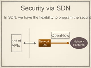 Security via SDN
In SDN, we have the flexibility to program the security
set of
APIs
Network
OS
Network
Features
OpenFlow
 