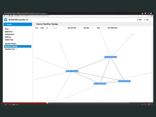 Sdn pres v2-Software-defined networks