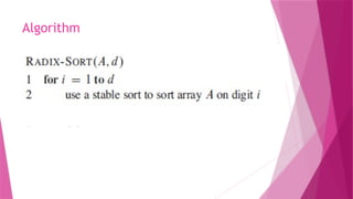 Algorithm
 