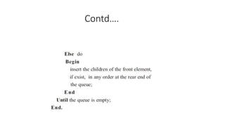 Contd….
 