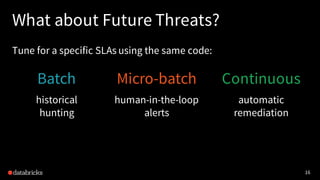 16
What about Future Threats?
Tune for a specific SLAs using the same code:
Batch
historical
hunting
Micro-batch
human-in-the-loop
alerts
Continuous
automatic
remediation
 