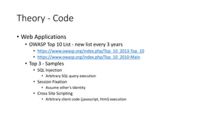 Theory - Code
• Web Applications
• OWASP Top 10 List - new list every 3 years
• https://www.owasp.org/index.php/Top_10_2013-Top_10
• https://www.owasp.org/index.php/Top_10_2010-Main
• Top 3 - Samples
• SQL Injection
• Arbitrary SQL query execution
• Session Fixation
• Assume other’s Identity
• Cross Site Scripting
• Arbitrary client code (javascript, html) execution
 