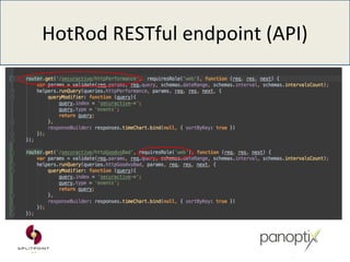HotRod RESTful endpoint (API)
 
