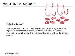 2
WHAT IS PHISHING?
Phishing (noun)
The fraudulent practice of sending emails purporting to be from
reputable companies in order to induce individuals to reveal
personal information, such as passwords and credit card numbers,
online.
 