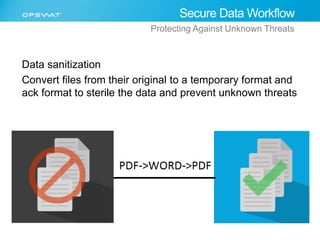 Secure Data Workflow 
Protecting Against Unknown Threats 
Data sanitization 
Convert files from their original to a temporary format and 
ack format to sterile the data and prevent unknown threats 
 