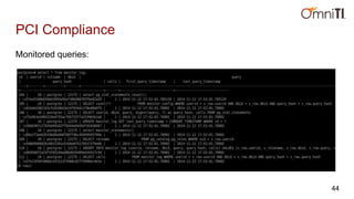 PCI Compliance
Monitored queries:
44
 