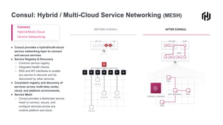 Consul: Hybrid / Multi-Cloud Service Networking (MESH)
Connect
Hybrid/Multi Cloud
Service Networking
● Consul provides a hybrid/multi-cloud
service networking layer to connect
and secure services
● Service Registry & Discovery
○ Common service registry
○ Integrated health checks
○ DNS and API interfaces to enable
any service to discover and be
discovered by other services.
● Consistent registry and discovery of
services across multi-data center,
cloud, and platform environments.
● Service Mesh
○ Consul provides a distributed service
mesh to connect, secure, and
configure services across any
runtime platform and cloud.
 