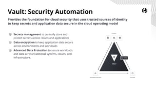 Vault: Security Automation
Provides the foundation for cloud security that uses trusted sources of identity
to keep secrets and application data secure in the cloud operating model
Secrets management to centrally store and
protect secrets across clouds and applications
Data encryption to keep application data secure
across environments and workloads
Advanced Data Protection to secure workloads
and data across traditional systems, clouds, and
infrastructure.
 