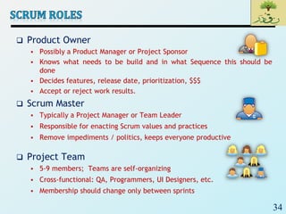34
 Product Owner
 Possibly a Product Manager or Project Sponsor
 Knows what needs to be build and in what Sequence this should be
done
 Decides features, release date, prioritization, $$$
 Accept or reject work results.
 Scrum Master
 Typically a Project Manager or Team Leader
 Responsible for enacting Scrum values and practices
 Remove impediments / politics, keeps everyone productive
 Project Team
 5-9 members; Teams are self-organizing
 Cross-functional: QA, Programmers, UI Designers, etc.
 Membership should change only between sprints
 