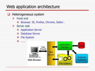 Web application architecture
 Heterogeneous system
 Front end
 Browser: IE, Firefox, Chrome, Safari…
 Server side
 Application Server
 Database Server
 File System
 ……
 