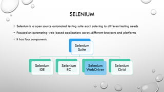 SELENIUM
• Selenium is a open source automated testing suite each catering to different testing needs
• Focused on automating web-based applications across different browsers and platforms
• It has four components
Selenium
Suite
Selenium
IDE
Selenium
RC
Selenium
WebDriver
Selenium
Grid
 