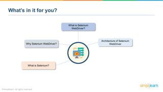 What is Selenium?
Why Selenium WebDriver?
What is Selenium
WebDriver?
Architecture of Selenium
WebDriver
What’s in it for you?
 