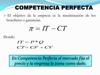 COMPETENCIA PERFECTAINGRESOS MEDIOS Y MARGINALES