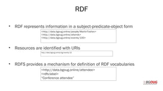 RDF
• RDF represents information in a subject-predicate-object form
• Resources are identified with URIs
• RDFS provides a mechanism for definition of RDF vocabularies
Martin Toshev Prague, 19-20 October 2017
<http://data.bgoug.online/people/MartinToshev>
<http://data.bgoug.online/attends>
<http://data.bgoug.online/events/100>
http://data.bgoug.online/bg/events/10
<http://data.bgoug.online/attendee>
<rdfs:label>
“Conference attendee”
 