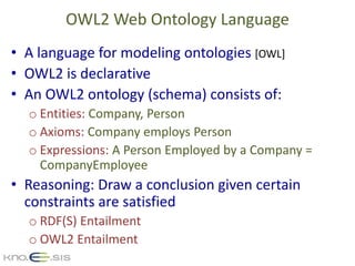 • A language for modeling ontologies [OWL]
• OWL2 is declarative
• An OWL2 ontology (schema) consists of:
o Entities: Company, Person
o Axioms: Company employs Person
o Expressions: A Person Employed by a Company =
CompanyEmployee
• Reasoning: Draw a conclusion given certain
constraints are satisfied
o RDF(S) Entailment
o OWL2 Entailment
OWL2 Web Ontology Language
 