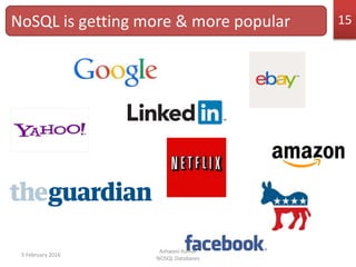 5 February 2016
Ashwani Kumar
NOSQL Databases
NoSQL is getting more & more popular 15
 