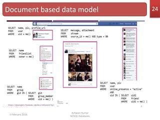 5 February 2016
Ashwani Kumar
NOSQL Databases
Document based data model 24
 