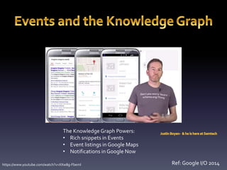 The Knowledge Graph Powers: 
• Rich snippets in Events 
• Event listings in Google Maps 
• Notifications in Google Now 
https://www.youtube.com/watch?v=XXw8g-FbemI Ref: Google I/O 2014 
 