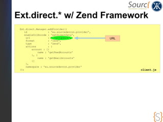Ext.direct.* w/ Zend Framework
 Ext.direct.Manager.addProvider({
    id                : 'eu.sourcedevcon.provider',
    enableUrlEncode : 'extDirectData',
     url              : './groupware',                URL
     format           : 'json',
     type             : 'zend',
     actions          : {
          account : [{
               name : 'getFeedAccounts'
          }, {
               name : 'getEmailAccounts'
          }]
     },
     namespace : 'eu.sourcedevcon.provider'
 });                                                        client.js
 