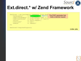 Ext.direct.* w/ Zend Framework
 $extDirect = new Sourcedevcon_Controller_Plugin_ExtRequest(array(
     'extParameter'      => 'extDirectData',           The POST parameter that
                                                        holds a batched request
     'additionalHeaders' => array('Content-Type' => 'application/json'),
     'additionalParams' => array('format' => 'json'),
     'action'            => 'multi.request',
     'controller'        => 'ext',
     'module'            => 'default'
 ));

 $extDirect->registerPlugins();
                                                                                  index.php
 