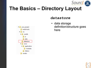 The Basics – Directory Layout
                datastore
                ●   data storage
                    definition/structure goes
                    here
 