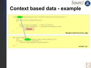 Context based data - example
 class User_ReceptionController extends Zend_Controller_Action() {
     ...
     public function getUserAction()
     {
         ...
         $this->view->userName = 'Peter Griffin';
         $this->view->userEmail = 'peter@birdistheword.com';
     }
                 Module
 }
                                                                ReceptionController.php

 Ext.Ajax.request({
     url     : „/user/reception/get.user/format/json“,
     success : function(response) {
         console.log(response.responseText);
     }
 });
                                                                             client.js
 