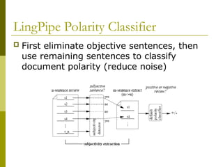 LingPipe Polarity Classifier
 First eliminate objective sentences, then
use remaining sentences to classify
document polarity (reduce noise)
 