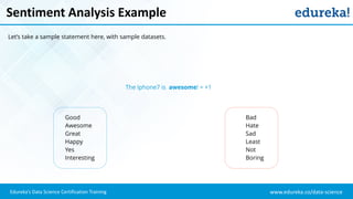www.edureka.co/data-scienceEdureka’s Data Science Certification Training
Let’s take a sample statement here, with sample datasets.
Sentiment Analysis Example
The Iphone7 is awesome! = +1
Good
Awesome
Great
Happy
Yes
Interesting
Bad
Hate
Sad
Least
Not
Boring
 