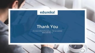 www.edureka.co/data-scienceEdureka’s Data Science Certification Training
 