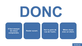 DONC
Il faut essayer  
de mieux
comprendre.
Rester ouvert.
Voir le point de
vue de l’autre.
Même chose  
avec un client.
karelab.com
 