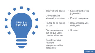 TRUCS &
ASTUCES
• Trouvez une cause
• Connaissez la
vision et la mission
• Parlez de ce qui ne
va pas
• Concentrez-vous
sur ce que vous
pouvez influencer
• Entretenez des
relations
interpersonnelles
agréables
• Laissez tomber les
jugements
• Prenez une pause
• Reconnaissez vos
collègues
• Souriez!
karelab.com
 