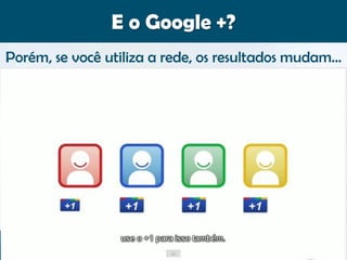 E o Google +?
Porém, se você utiliza a rede, os resultados mudam...
 