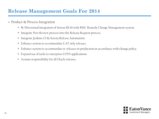Release Management Goals For 2014
– Product & Process Integration
• Bi-Directional integration of Serena RLM with BMC Remedy Change Management system.
• Integrate Peer Review process into the Release Request process.

• Integrate Jenkins CI & Serena Release Automation.
• Enhance system to accommodate UAT only releases.
• Enhance system to accommodate re-releases to production in accordance with change policy.
• Expand use of tools to enterprise COTS applications.
• Assume responsibility for all Oracle releases.

15

 