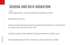 SCHEMA AND DATA MIGRATION
—
14
Database Migration Service – helps migrating MySQL and PostgresSQL to CloudSQL
BigQuery Data Transfer Service
Google recommends loading large data volumes by using Cloud Storage Transfer Service, and preferable are
Avro, Parquet or ORC format rather than CSV or JSON
For migration stratagies for Oracle workloads: rehost (by Bare Metal Solution), replatform, rewrite
Hbase to Bigtable migration path: HDFS -> Cloud Storage -> Storage Transfer Service -> Bigtable
 