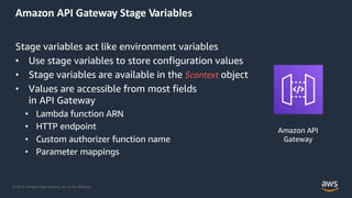 © 2019, Amazon Web Services, Inc. or its Affiliates.
Amazon API Gateway Stage Variables
Stage variables act like environment variables
• Use stage variables to store configuration values
• Stage variables are available in the $context object
• Values are accessible from most fields
in API Gateway
• Lambda function ARN
• HTTP endpoint
• Custom authorizer function name
• Parameter mappings
Amazon API
Gateway
 