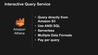 Amazon
Athena
Interactive Query Service
• Query directly from
Amazon S3
• Use ANSI SQL
• Serverless
• Multiple Data Formats
• Pay per query
 