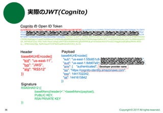 Copyright© 2017 All rights reserved.36
実際のJWT(Cognito)
 