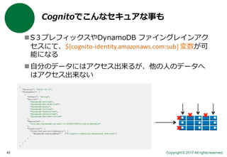 Copyright© 2017 All rights reserved.43
Cognitoでこんなセキュアな事も
n⾃分のデータにはアクセス出来るが、他の⼈のデータへ
はアクセス出来ない
nS３プレフィックスやDynamoDB ファイングレインアク
セスにて、${cognito-identity.amazonaws.com:sub} 変数が可
能になる
 