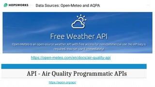 Data Sources: Open-Meteo and AQPA
https://open-meteo.com/en/docs/air-quality-api
https://aqicn.org/api/
 