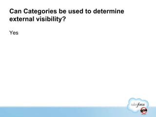 Can Categories be used to determine
external visibility?
Yes

 
