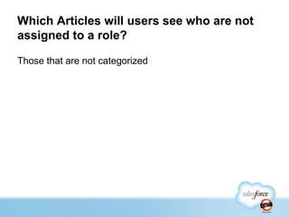 Which Articles will users see who are not
assigned to a role?
Those that are not categorized

 