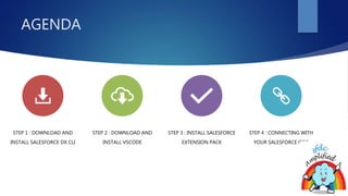 AGENDA
STEP 1 : DOWNLOAD AND
INSTALL SALESFORCE DX CLI
STEP 2 : DOWNLOAD AND
INSTALL VSCODE
STEP 3 : INSTALL SALESFORCE
EXTENSION PACK
STEP 4 : CONNECTING WITH
YOUR SALESFORCE ORG
 